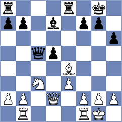 Klukin - Breuil (chess.com INT, 2024)