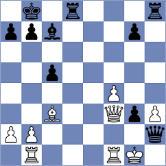 Silva - Koc (chess.com INT, 2024)