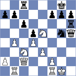 Biriukov - Rangel (chess.com INT, 2023)