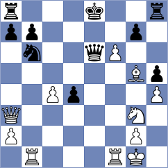 Jorajuria Mendoza - Arnold (chess.com INT, 2024)