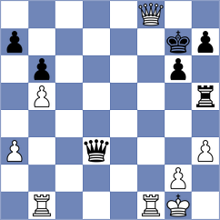 Md - Mirza (chess.com INT, 2024)