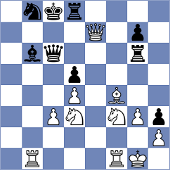 Fedotov - Herman (chess.com INT, 2024)