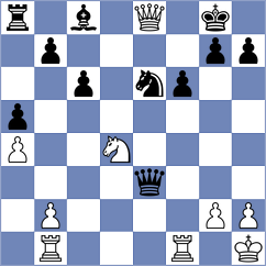 Gurumurthy - Luo (Chess.com INT, 2021)