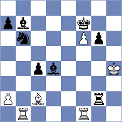 Sanchez Alvares - Itkis (chess.com INT, 2022)