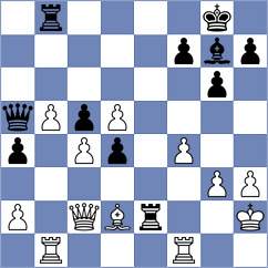 Menahem - Dilmukhametov (chess.com INT, 2024)