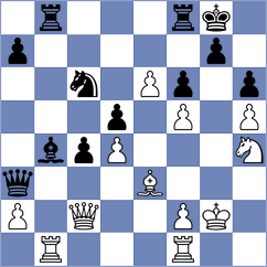 Esipenko - Stupak (Chess.com INT, 2020)