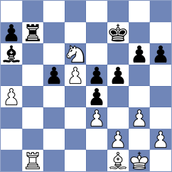 Harsh - Melaa (chess.com INT, 2024)