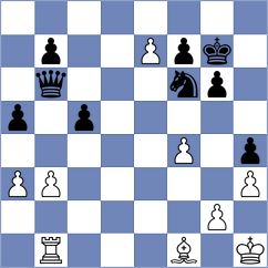 Coe - Nieto (chess.com INT, 2024)