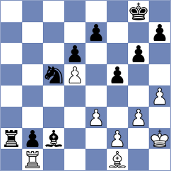 Ronka - Grineva (chess.com INT, 2021)