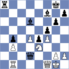 Avazkhonov - Zhigalko (chess.com INT, 2022)