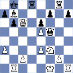 Ljukin - Goryachkina (chess.com INT, 2022)