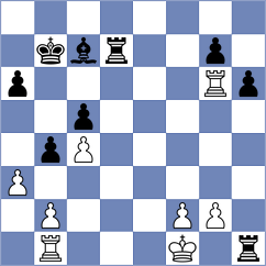 Bodnaruk - Cherniaiev (chess.com INT, 2024)