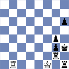 Hua - Manon Og (chess.com INT, 2024)