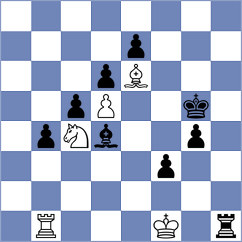 Kalina - Boder (chess.com INT, 2024)