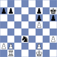 Monpeurt - Vaganian (chess.com INT, 2024)