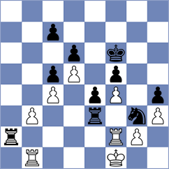Alcala Gonzalez - Kostiukov (chess.com INT, 2024)
