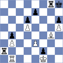 Morales Carlos - Rohwer (chess.com INT, 2024)