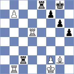 Mishra - Tari (chess.com INT, 2024)