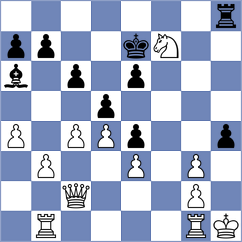 Koellner - Prydun (chess.com INT, 2022)