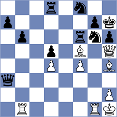 Filali - Dmitrenko (chess.com INT, 2024)