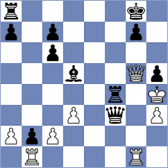 Ramirez - Herman (chess.com INT, 2022)