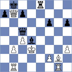 Iljins - Reyes Cabrera (lichess.org INT, 2022)