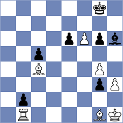 Goryachkina - Lopez del Alamo (chess.com INT, 2024)