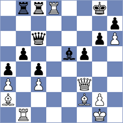 Boyer - Tabatabaei (chess.com INT, 2024)