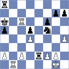 Fischer - Strehle (Wurmannsquick, 1995)