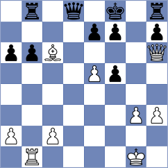 Goryachkina - Begunov (chess.com INT, 2024)