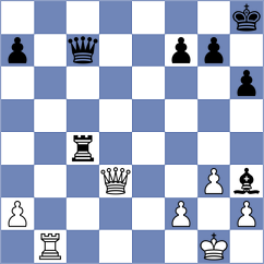 Venkatesh - Thakur (Chess.com INT, 2020)