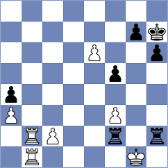 Mirza Alian - Abdollahi (Chess.com INT, 2021)