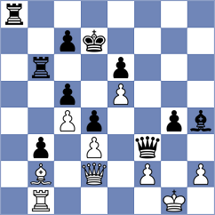 Cabarkapa - Steinberg (chess.com INT, 2022)