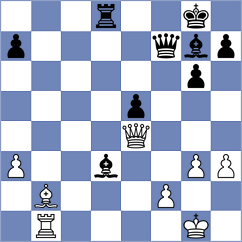 Daakshin - Allahverdiyeva (chess.com INT, 2024)