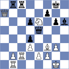 Mikhailov - Gharibyan (chess.com INT, 2022)