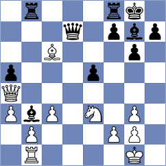 Shturman - Harsh (chess.com INT, 2023)