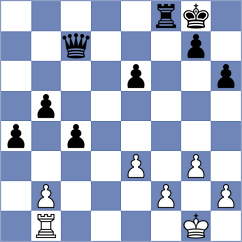 Mikhailov - Shimanov (chess.com INT, 2022)