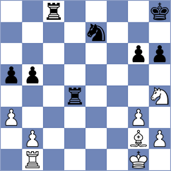 Mendoza - Smith (chess.com INT, 2023)