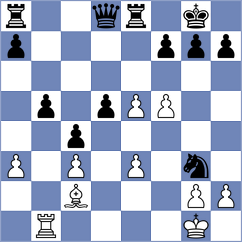 Sharafi - Taheri (Chess.com INT, 2021)