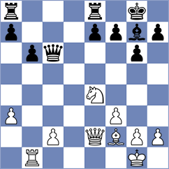 Raimann - Miclea (Rotenburg, 2003)