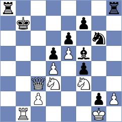 Jakubowska - Marochkina (FIDE Online Arena INT, 2024)