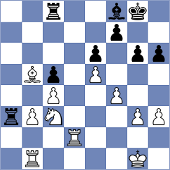 Kovalevsky - De Miranda (chess.com INT, 2024)