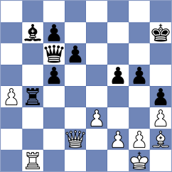 Sailer - Klaasen (chess.com INT, 2022)