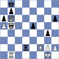 Savanovic - Nemtzev (Chess.com INT, 2019)