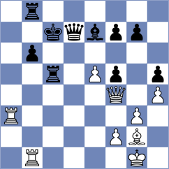 Martinez Alcantara - Arabidze (chess.com INT, 2024)