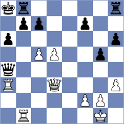 Iljin - Dejmek (chess.com INT, 2022)
