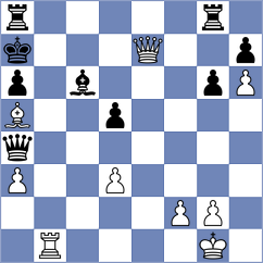 Ivanchuk - Pollack (Reykjavik ISL, 2024)