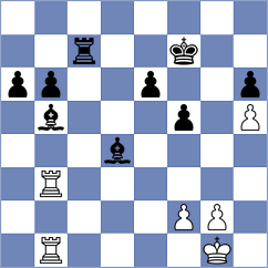 Lenderman - Golubka (Chess.com INT, 2020)