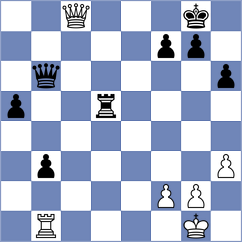 Azar - Reprintsev (chess.com INT, 2024)