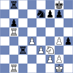 Kosteniuk - Luo (chess.com INT, 2022)